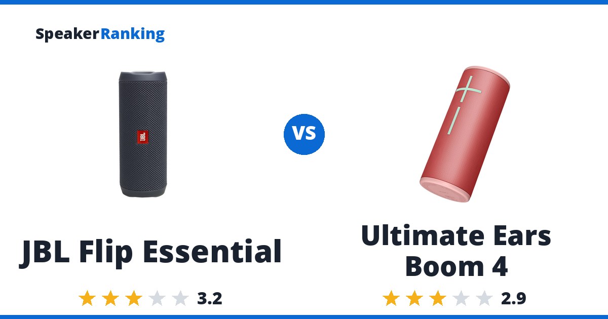 JBL Flip Essential vs Ultimate Ears Boom 4