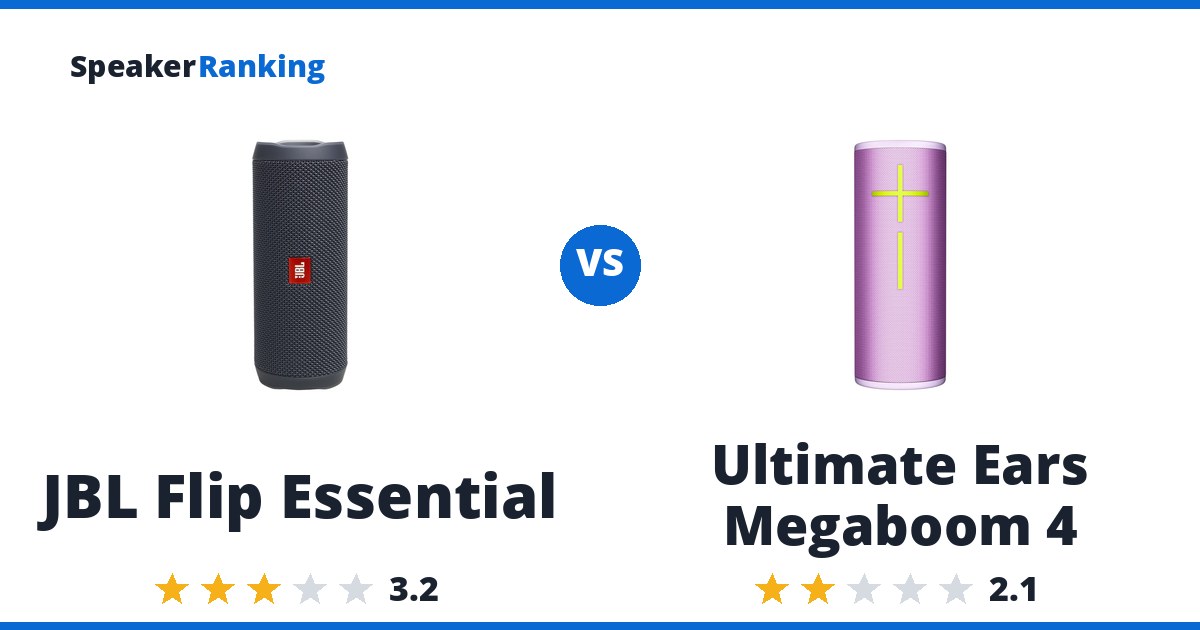 JBL Flip Essential vs Ultimate Ears Megaboom 4