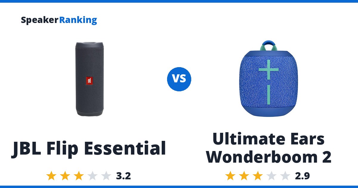 JBL Flip Essential vs Ultimate Ears Wonderboom 2