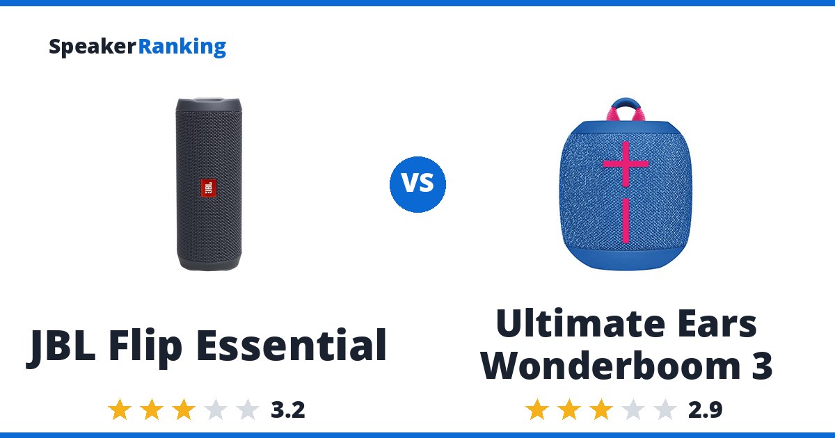 JBL Flip Essential vs Ultimate Ears Wonderboom 3