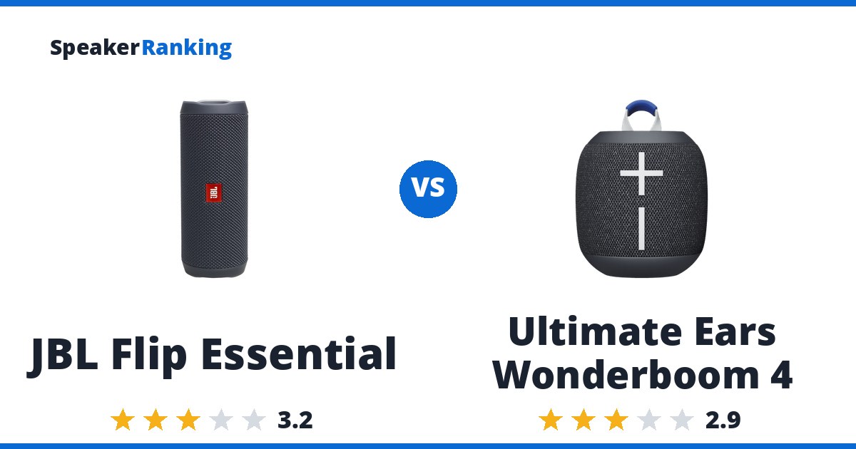 JBL Flip Essential vs Ultimate Ears Wonderboom 4
