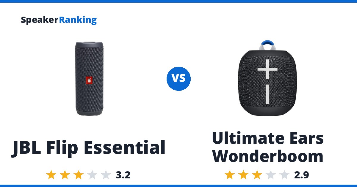 JBL Flip Essential vs Ultimate Ears Wonderboom