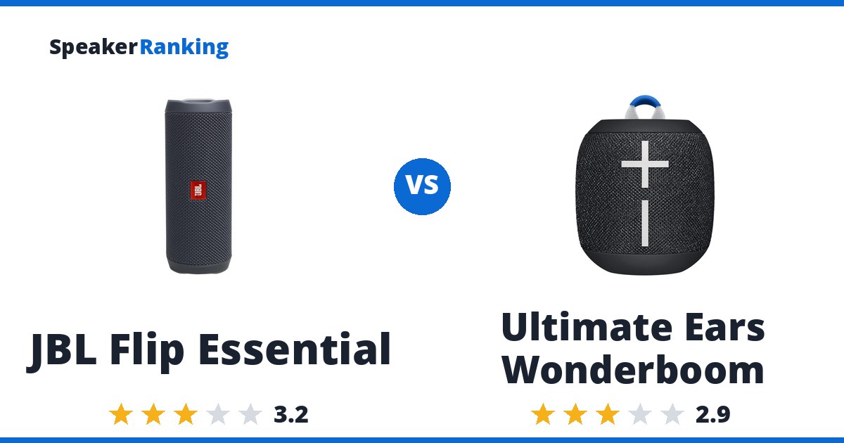 JBL Flip Essential vs Ultimate Ears Wonderboom