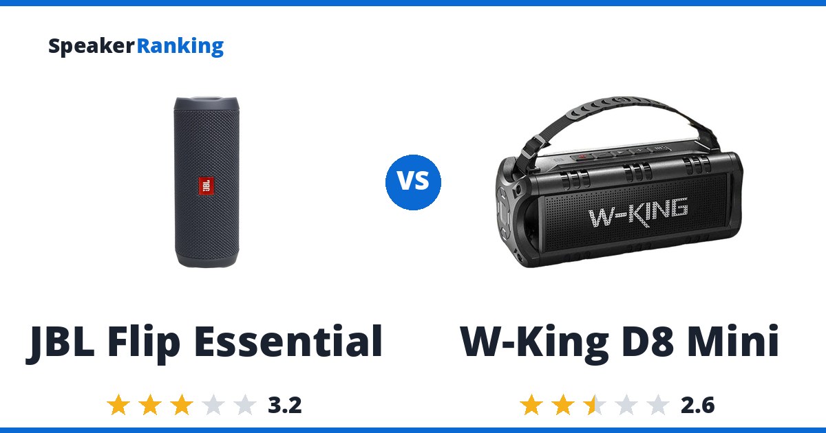 JBL Flip Essential vs W-King D8 Mini