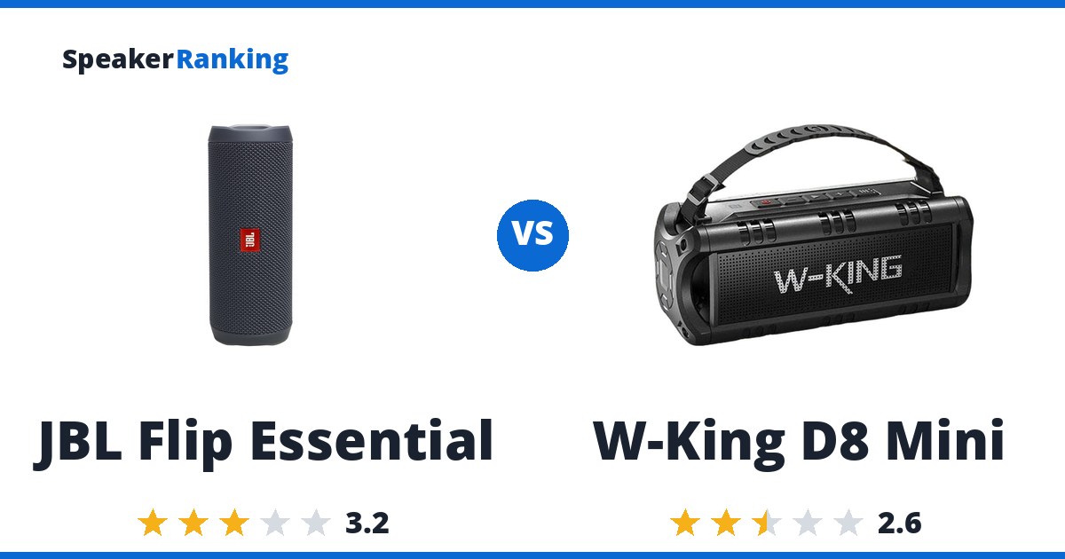 JBL Flip Essential vs W-King D8 Mini