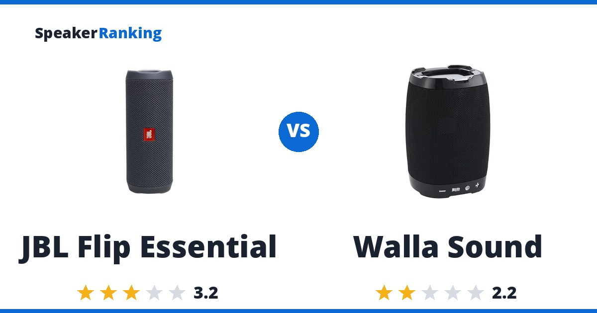 JBL Flip Essential vs Walla Sound