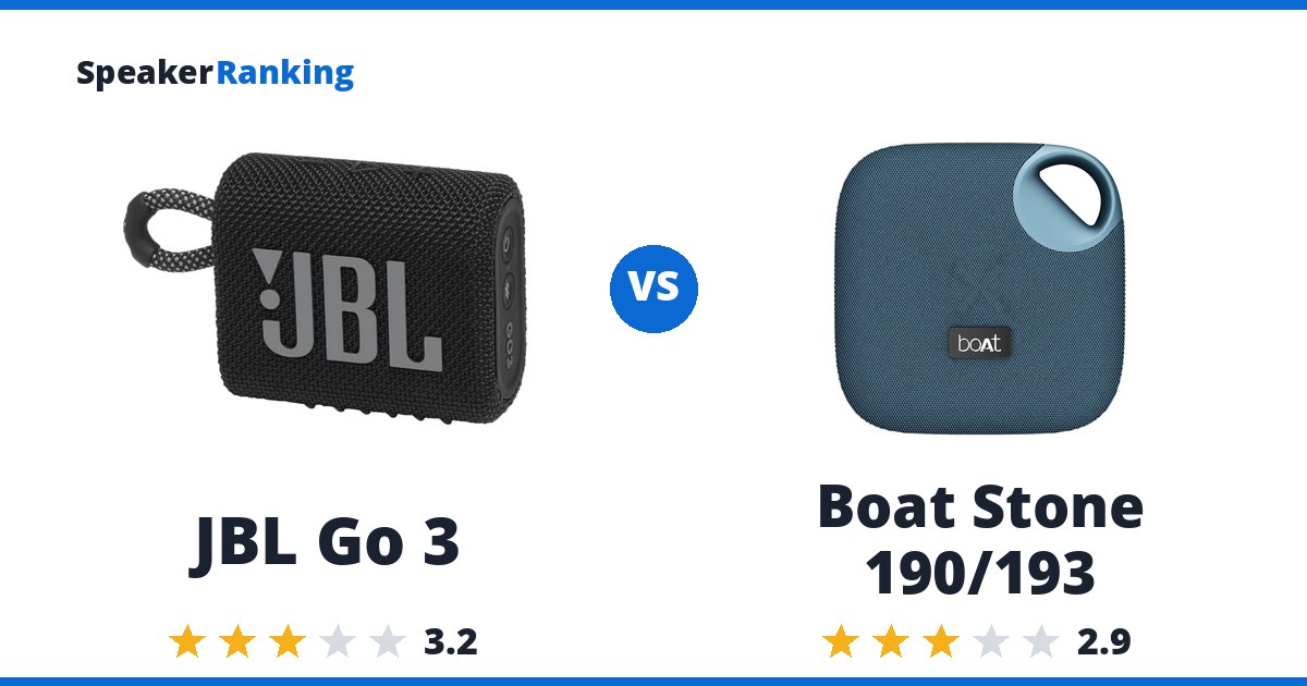 JBL Go 3 vs Boat Stone 190/193