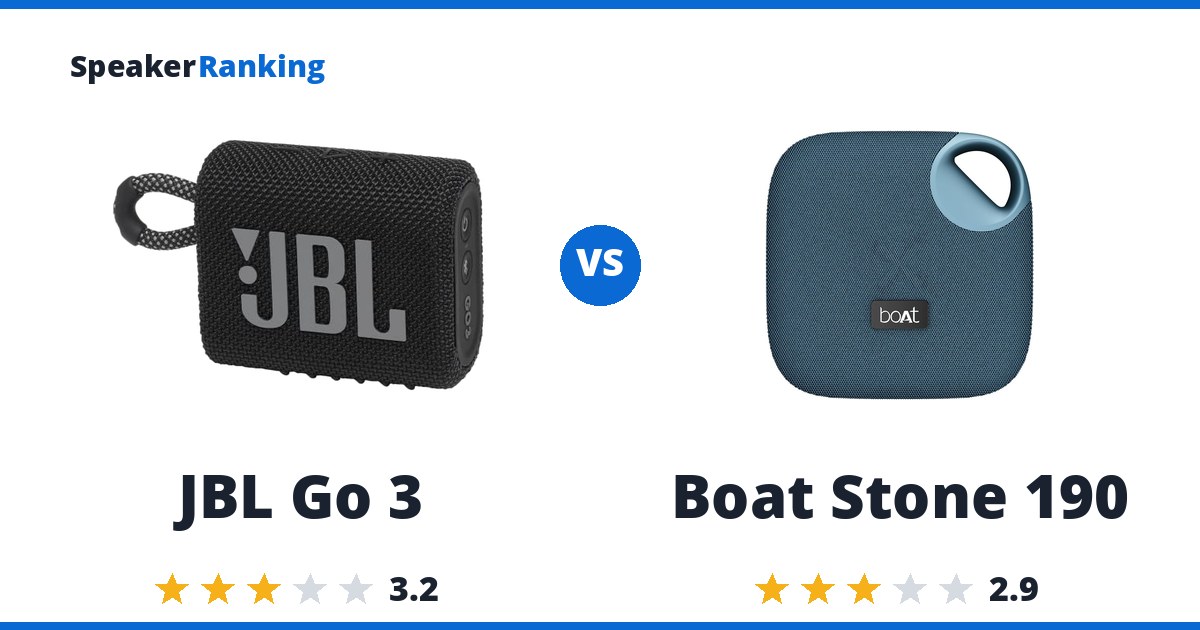 JBL Go 3 vs Boat Stone 190