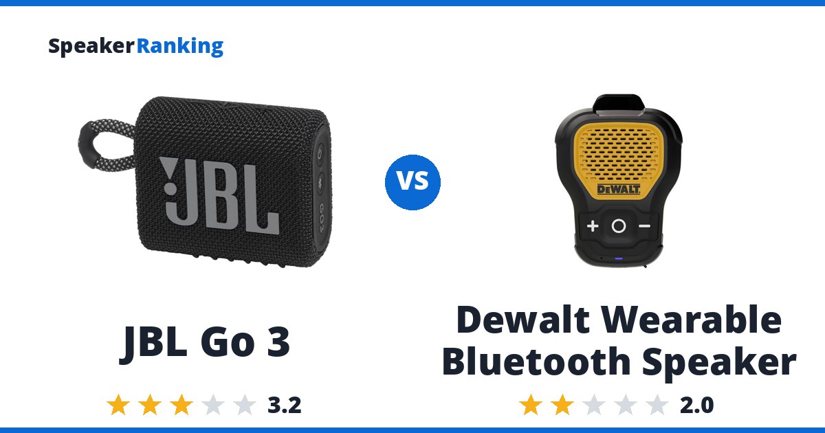 JBL Go 3 vs Dewalt Wearable Bluetooth Speaker