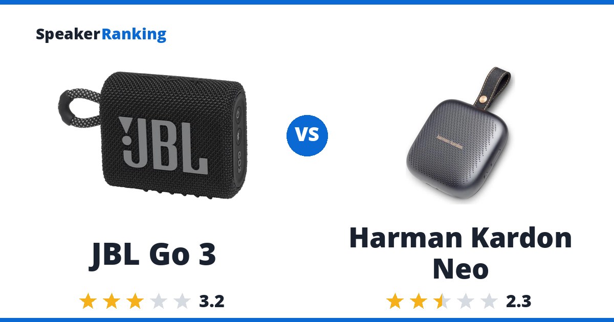JBL Go 3 vs Harman Kardon Neo