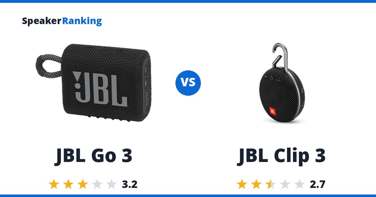 JBL Go 3 vs JBL Clip 3