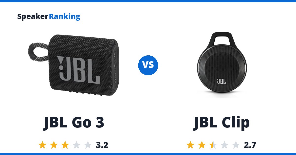 JBL Go 3 vs JBL Clip