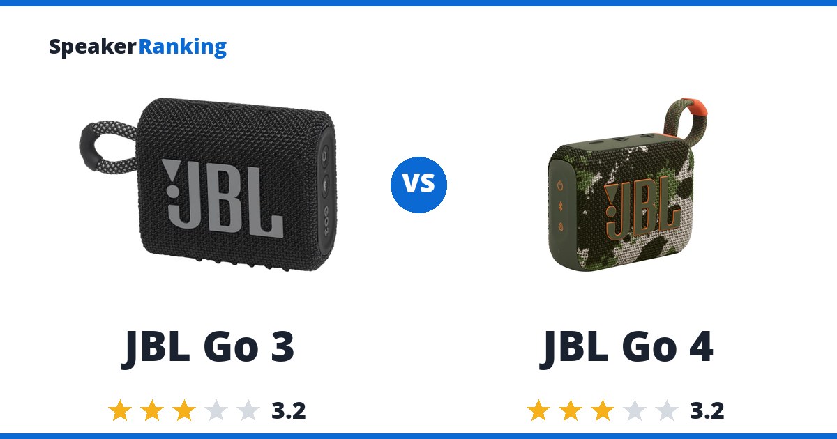 JBL Go 3 vs JBL Go 4