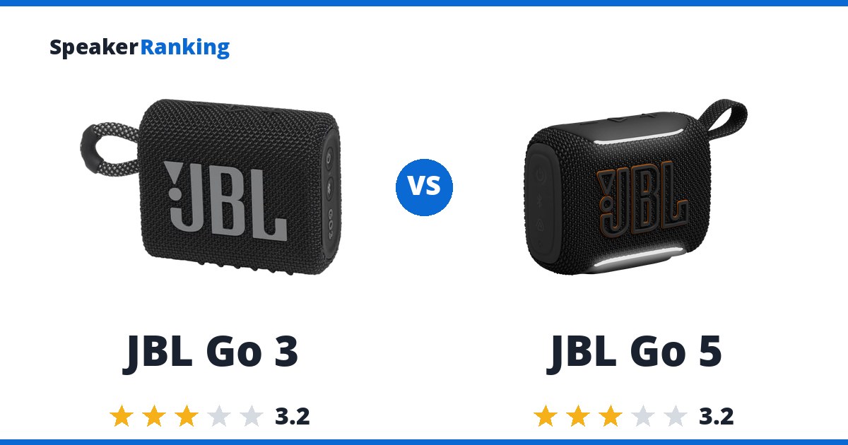 JBL Go 3 vs JBL Go 5