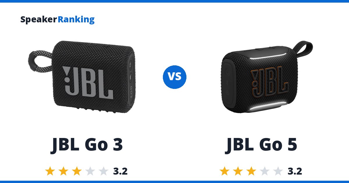 JBL Go 3 vs JBL Go 5