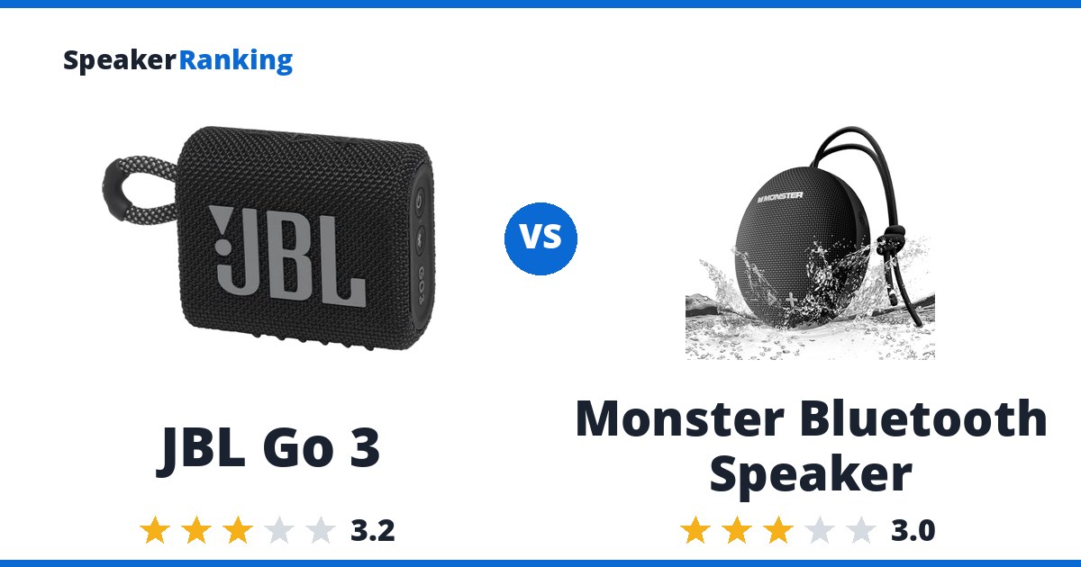 JBL Go 3 vs Monster Bluetooth Speaker