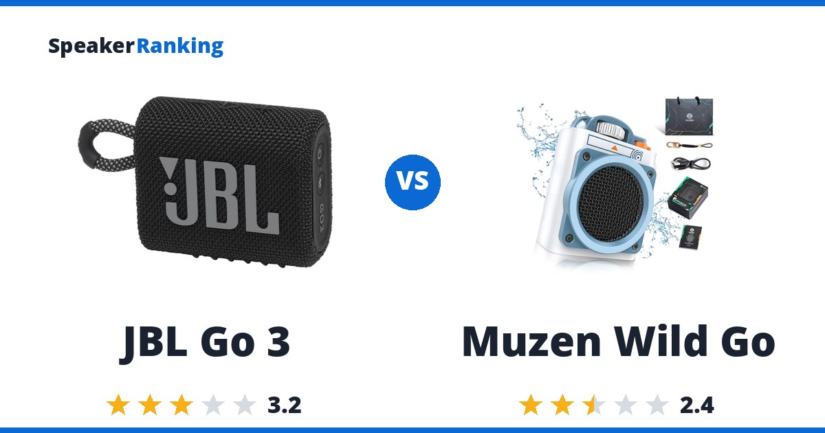 JBL Go 3 vs Muzen Wild Go