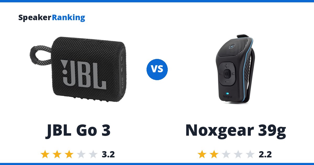 JBL Go 3 vs Noxgear 39g