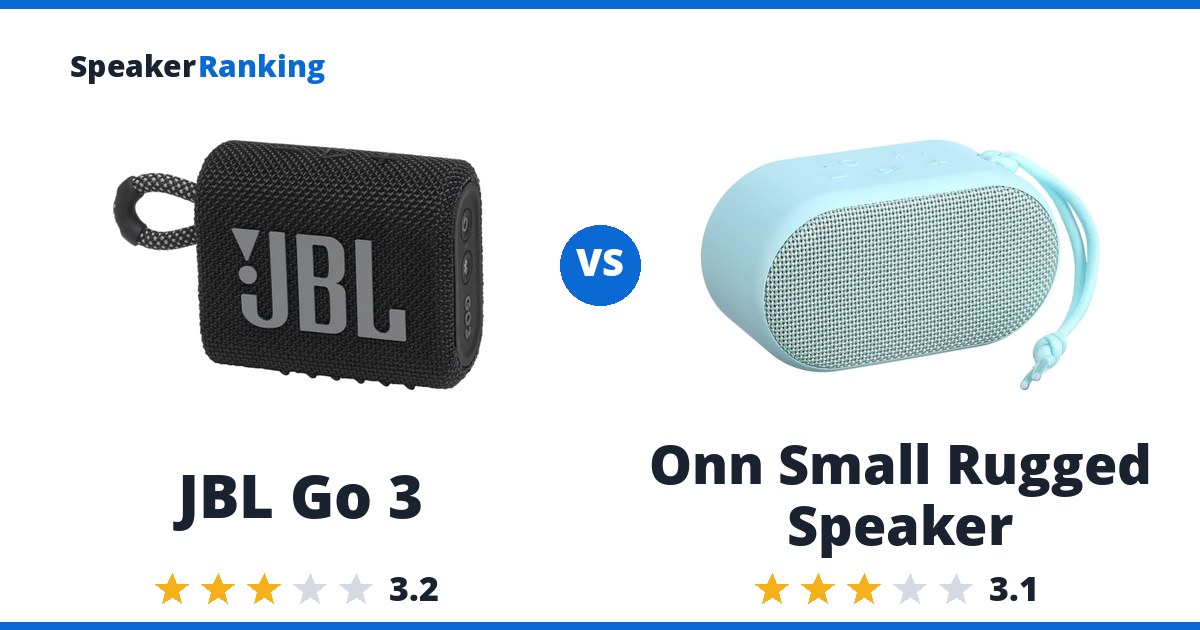 JBL Go 3 vs Onn Small Rugged Speaker