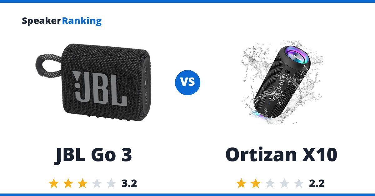JBL Go 3 vs Ortizan X10