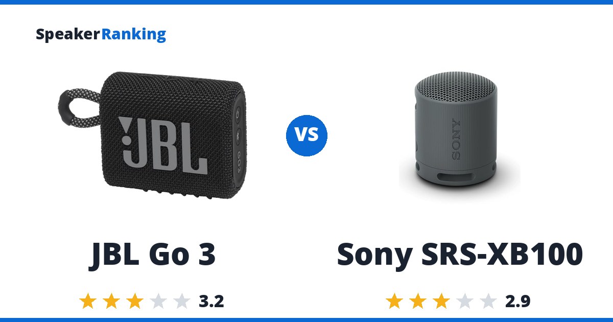 JBL Go 3 vs Sony SRS-XB100
