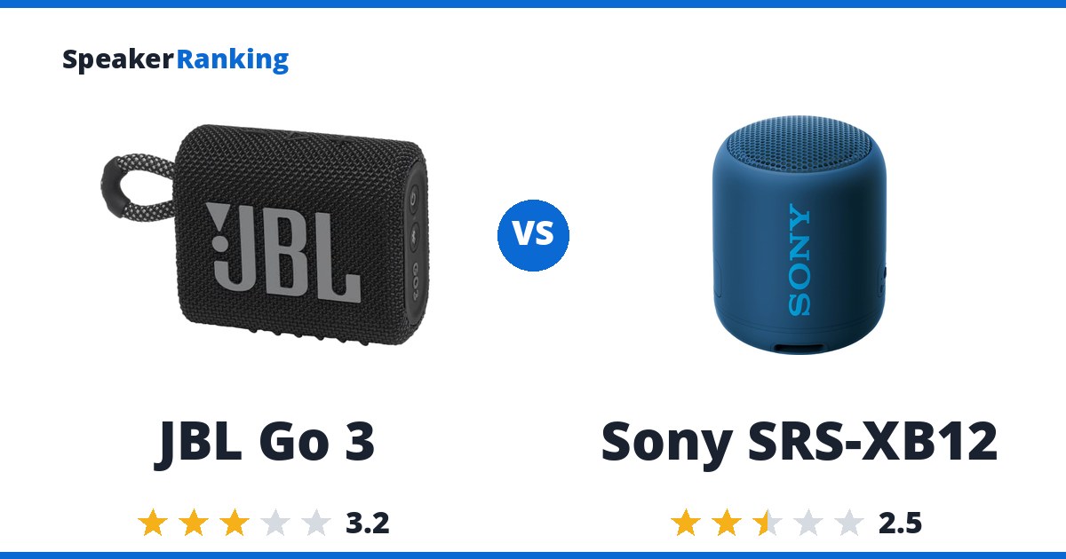 JBL Go 3 vs Sony SRS-XB12