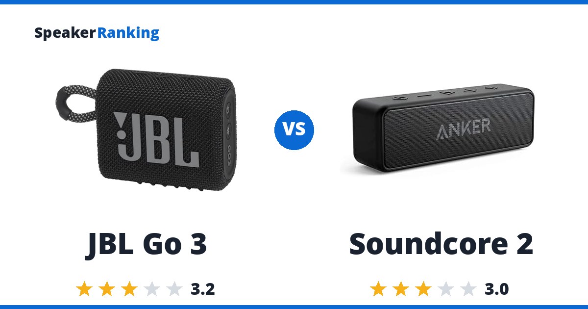 JBL Go 3 vs Soundcore 2