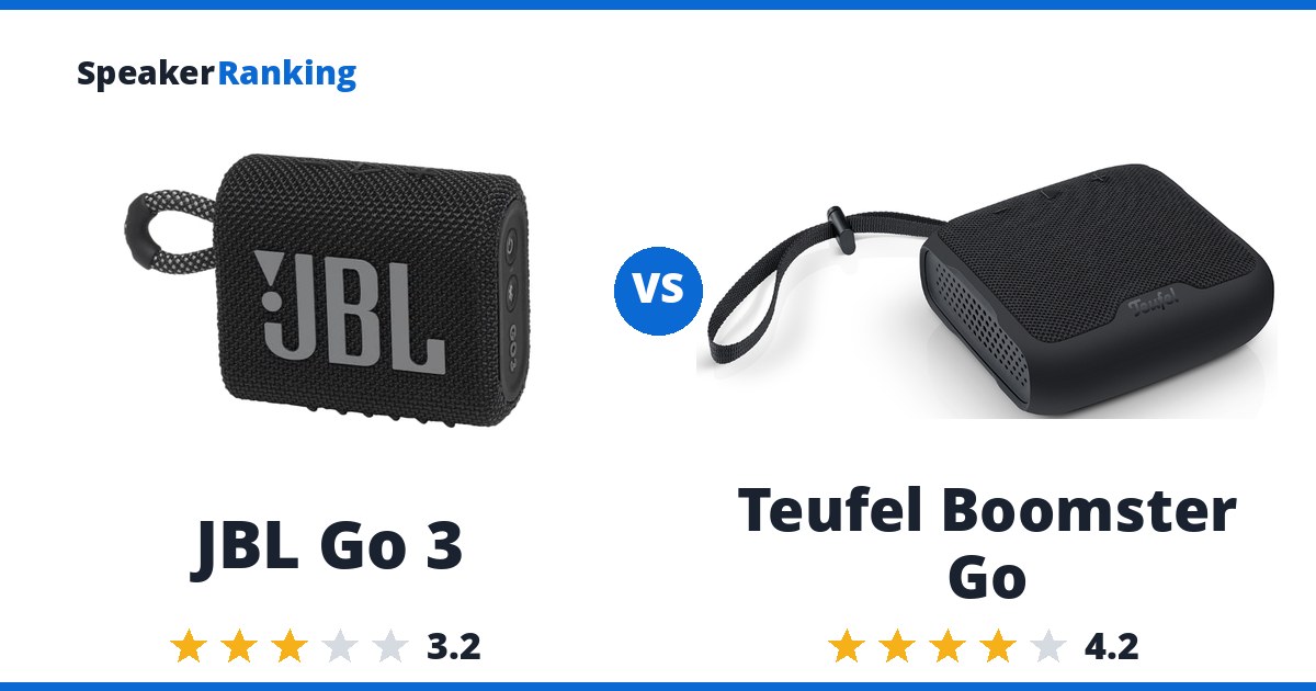 JBL Go 3 vs Teufel Boomster Go