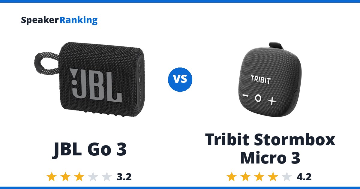 JBL Go 3 vs Tribit Stormbox Micro 3