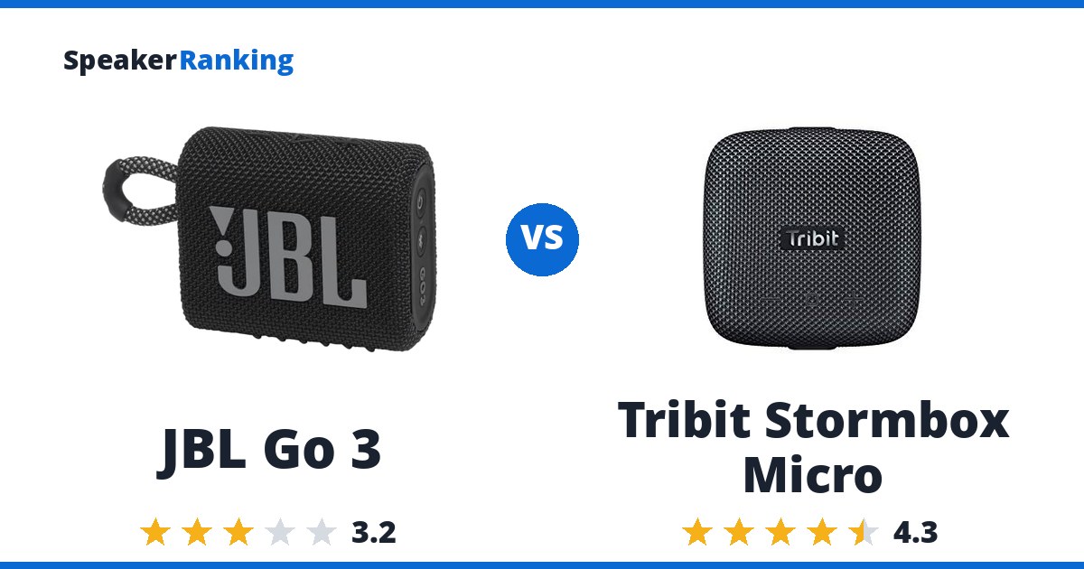 JBL Go 3 vs Tribit Stormbox Micro