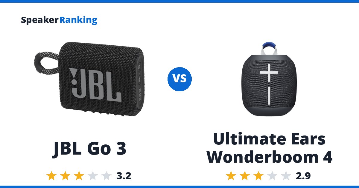 JBL Go 3 vs Ultimate Ears Wonderboom 4