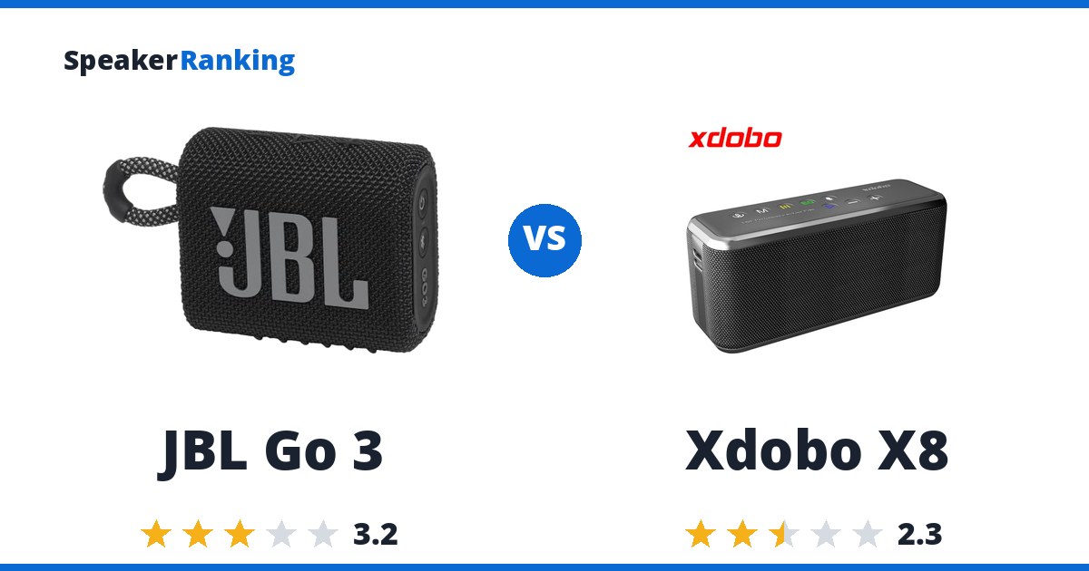 JBL Go 3 vs Xdobo X8