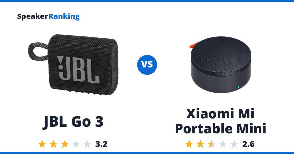 JBL Go 3 vs Xiaomi Mi Portable Mini