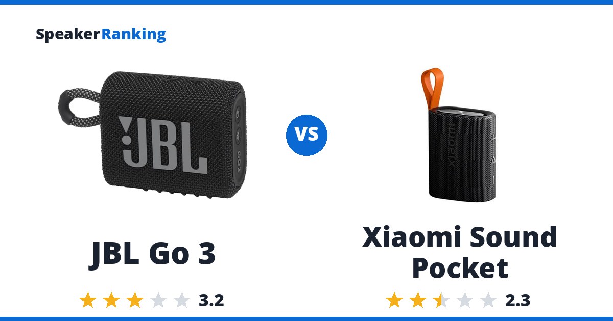 JBL Go 3 vs Xiaomi Sound Pocket