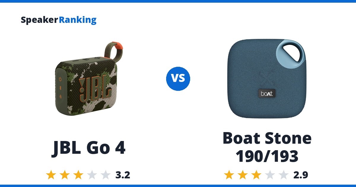 JBL Go 4 vs Boat Stone 190/193