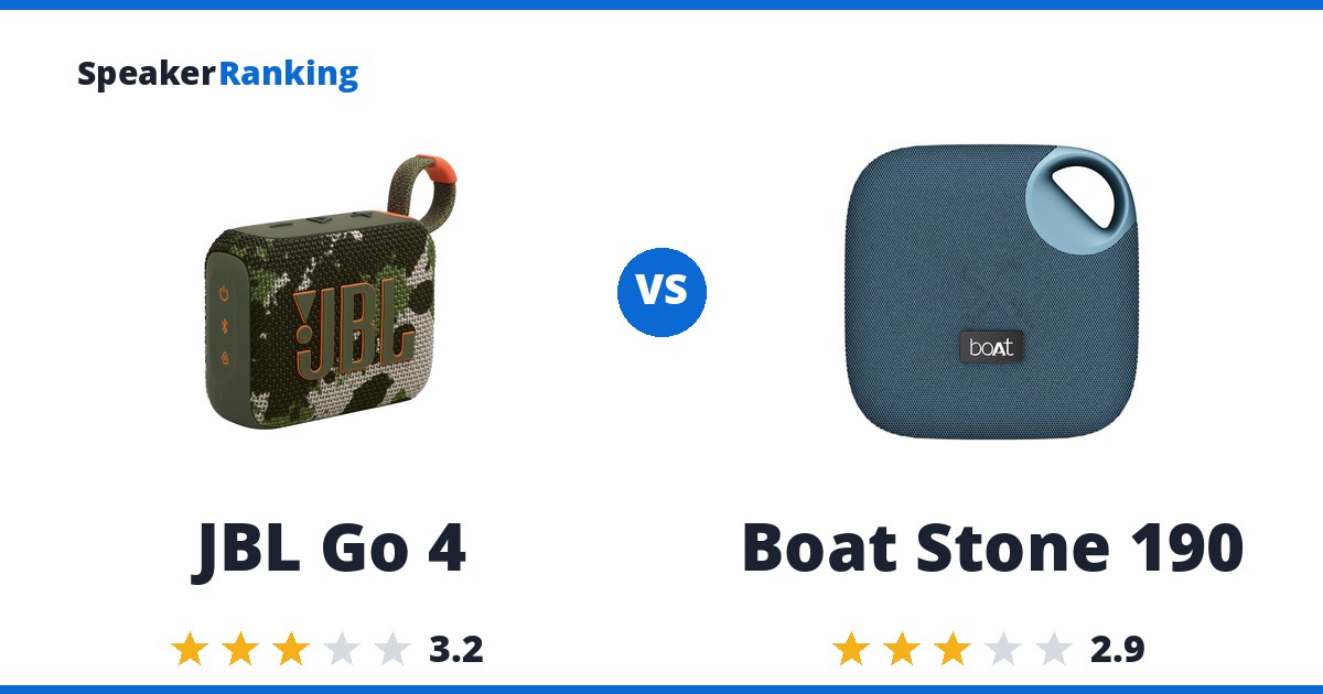 JBL Go 4 vs Boat Stone 190