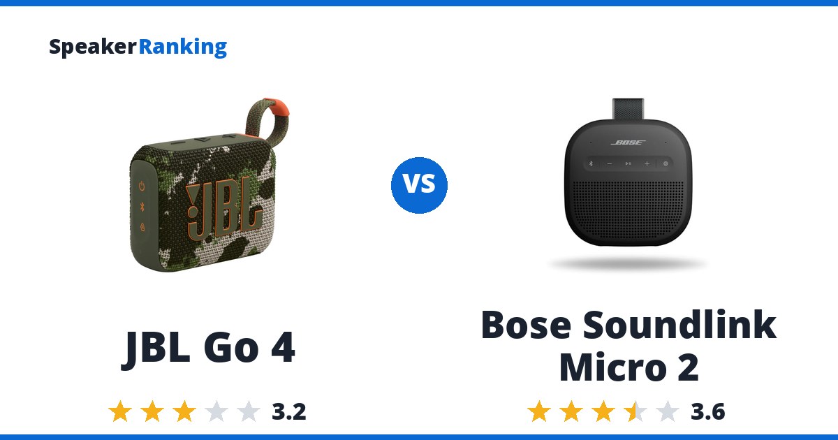 JBL Go 4 vs Bose Soundlink Micro 2