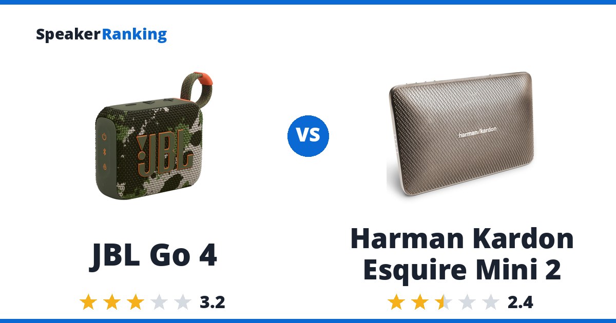 JBL Go 4 vs Harman Kardon Esquire Mini 2