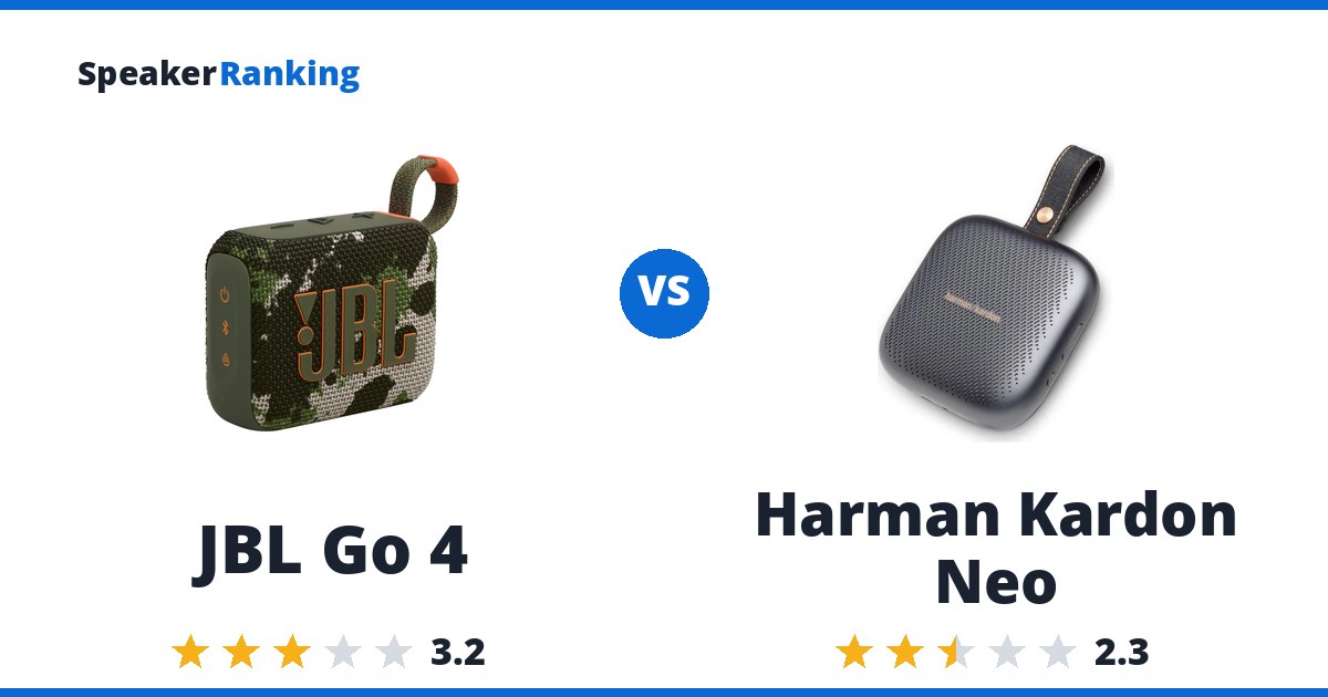 JBL Go 4 vs Harman Kardon Neo
