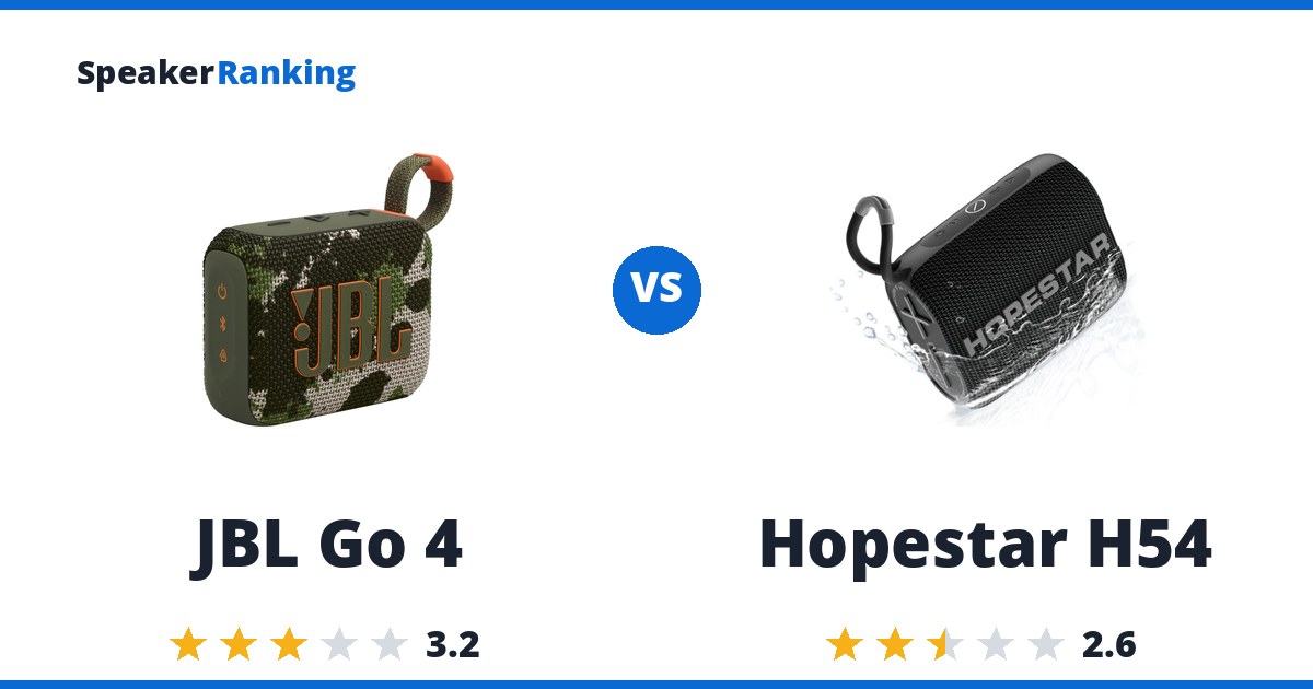 JBL Go 4 vs Hopestar H54