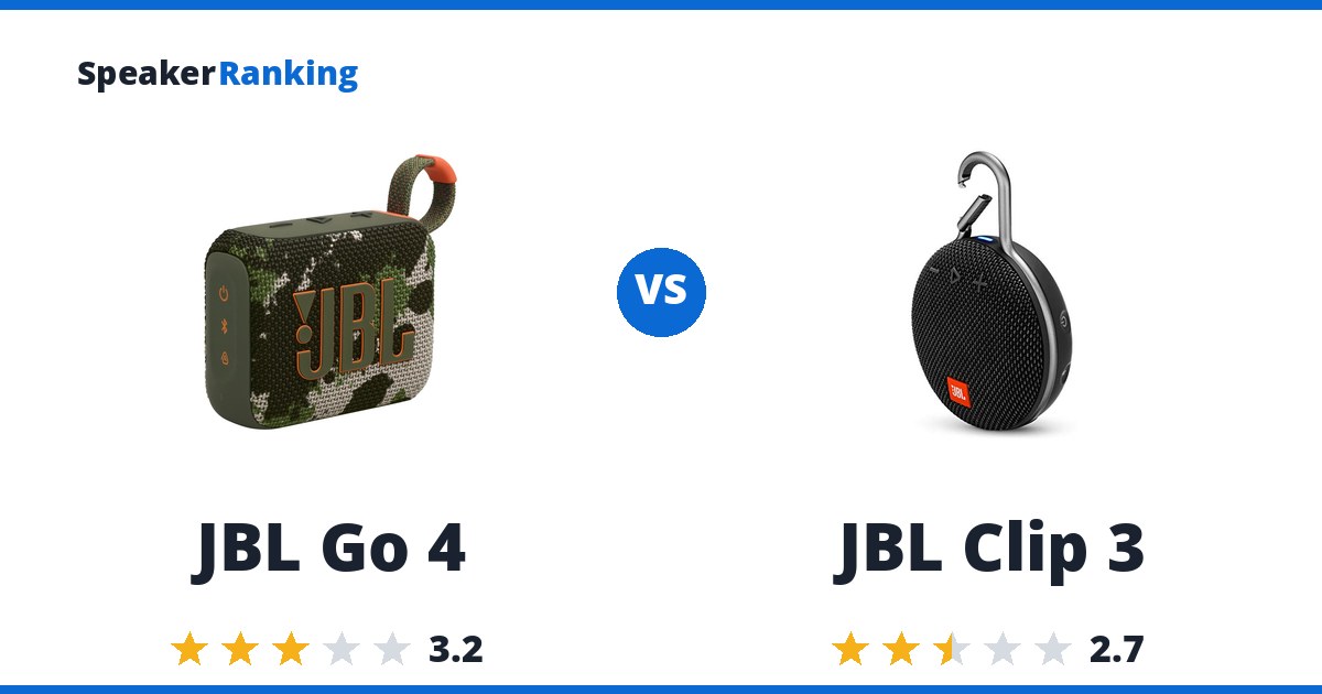 JBL Go 4 vs JBL Clip 3
