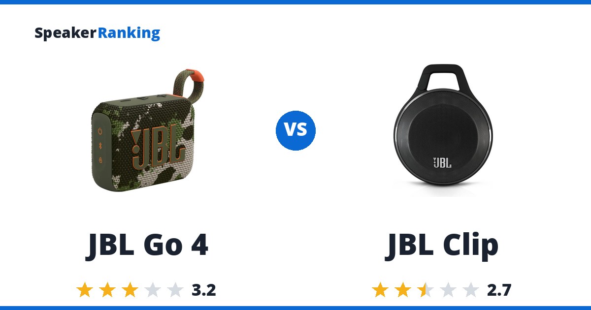 JBL Go 4 vs JBL Clip