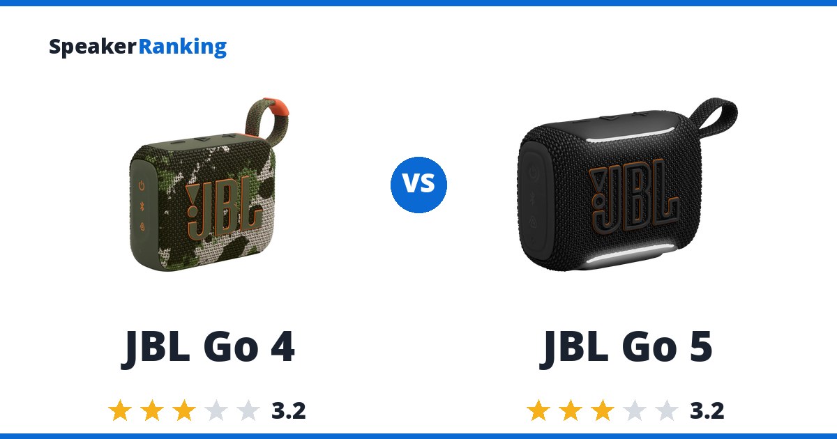 JBL Go 4 vs JBL Go 5