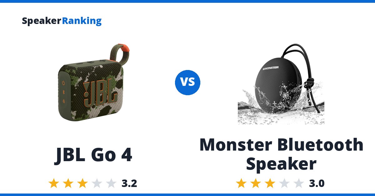 JBL Go 4 vs Monster Bluetooth Speaker