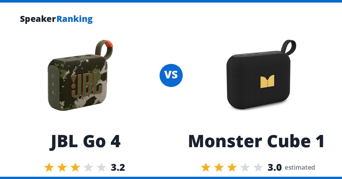 JBL Go 4 vs Monster Cube 1