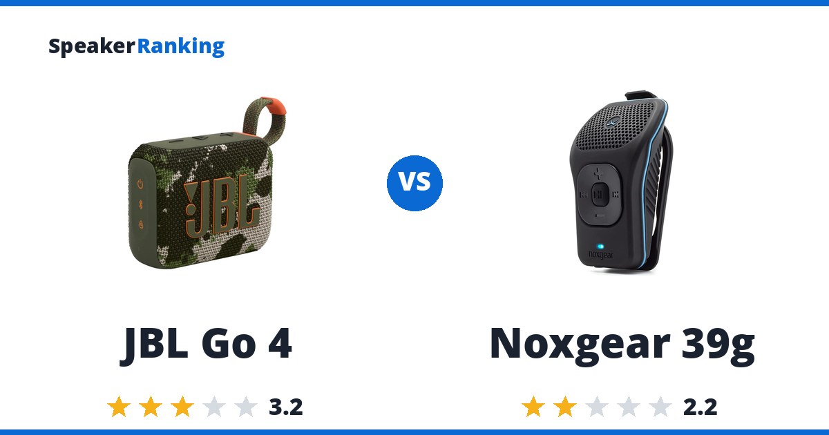 JBL Go 4 vs Noxgear 39g