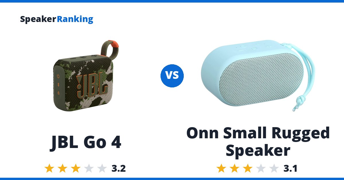 JBL Go 4 vs Onn Small Rugged Speaker