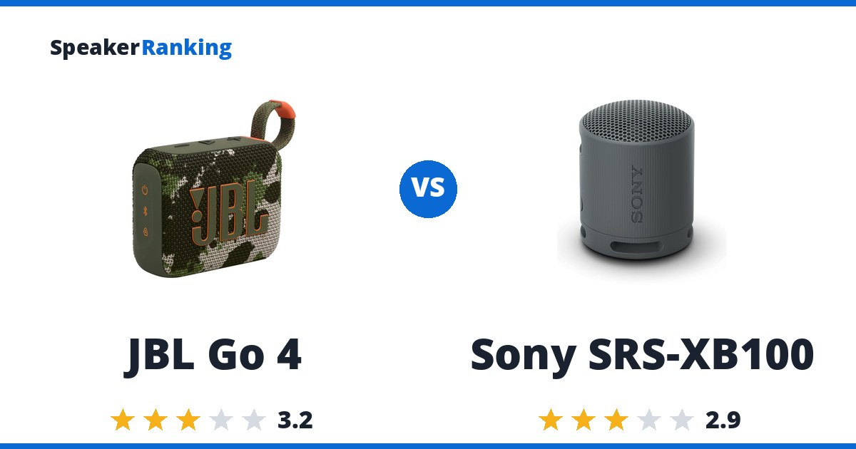 JBL Go 4 vs Sony SRS-XB100