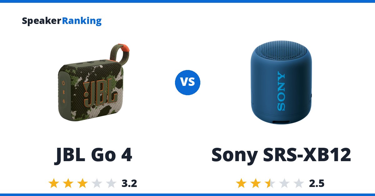 JBL Go 4 vs Sony SRS-XB12