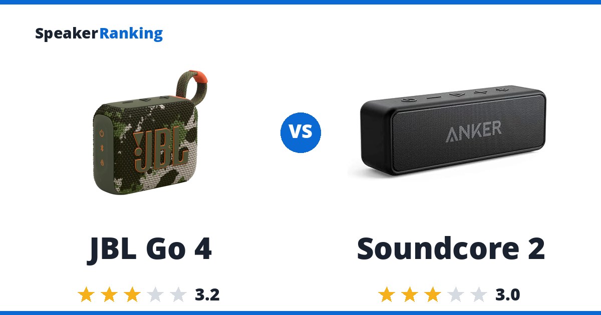 JBL Go 4 vs Soundcore 2